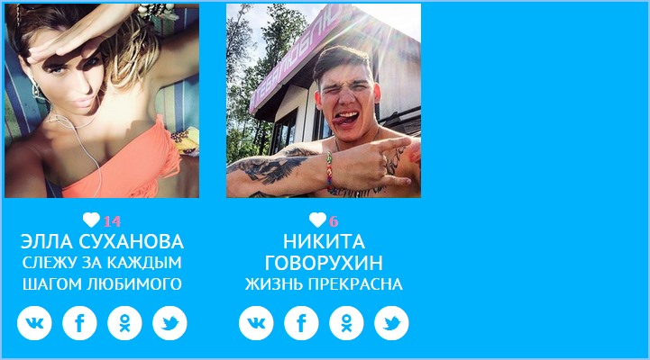 Самые популярные веб сайты новостей
