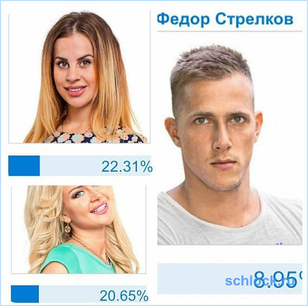 Очередная шокирующая выходка мадам Африкантовой!