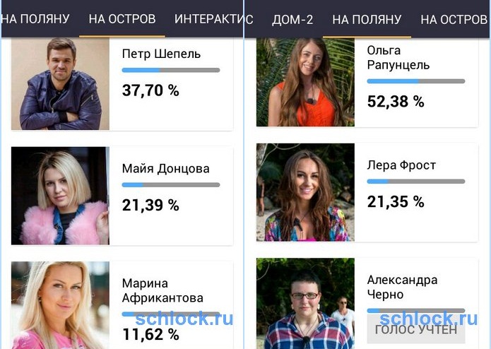 Все Девушки Дома 2 Список Фото